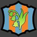 Charactr Development